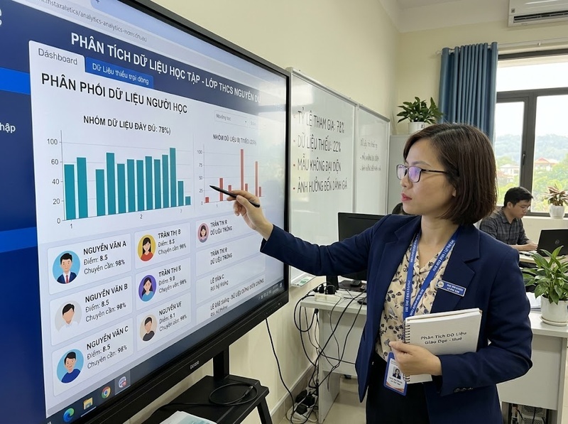 Nhận diện sai lệch dữ liệu học tập có thể làm méo kết luận