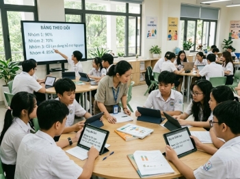 Công nghệ ảnh hưởng đến quan hệ dạy học thế nào?