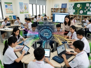 Hệ thống thông minh trong giáo dục là gì?