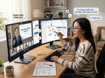 Học tập xã hội trực tuyến diễn ra như thế nào?
