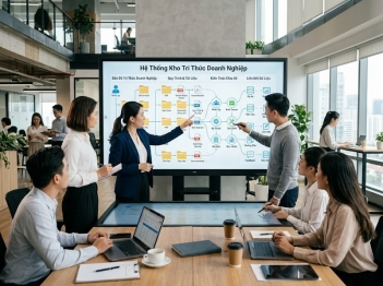 Cách tổ chức kho tri thức doanh nghiệp hiệu quả