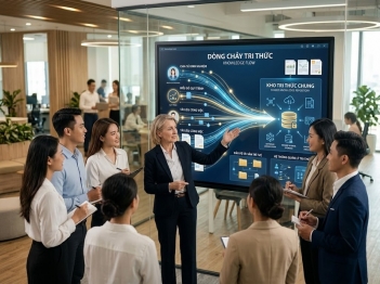 Cách giảm nguy cơ mất tri thức trong doanh nghiệp