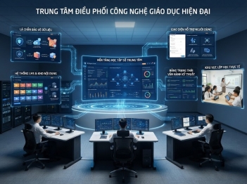 Công nghệ
