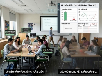 Những sai lệch dữ liệu học tập thường gặp