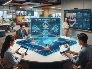 Những thành phần chính của hệ thống học tập số