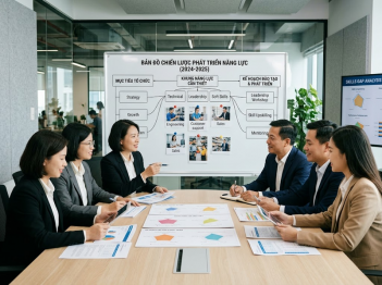 Cách thiết kế chương trình đào tạo phù hợp nhu cầu