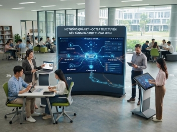 Vai trò của tích hợp trong hệ thống học tập số