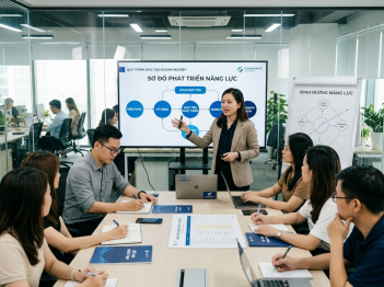 Vai trò của đào tạo nhân viên đối với doanh nghiệp